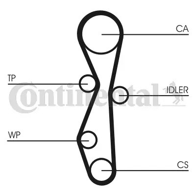 Комплект ремня ГРМ CT1091WP1 CT1091WP1 CONTINENTAL