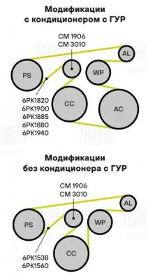 Ролик привод. ремня Toyota Corolla (00-) 1.4i/1.6i/1.8i [ZZ] (с натяж. мех.) (CM CM 1906 TRIALLI