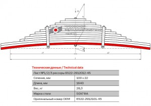 Лист рессоры КАМАЗ-6522 задней №1 L=1640мм ЧМЗ 6522291210145 OMK AUTO