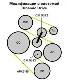 ролик обводной!\ BMW F10 3.0D 09-16/F15/F85 2.0D/3.0D 13> CM5683 TRIALLI