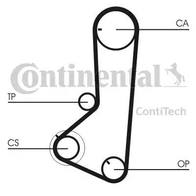 Ремень зубчатый CT836 CT-836 CONTITECH