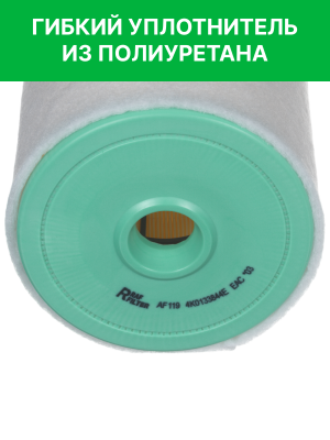 Фильтр воздушный AUDI A6 (18-) RAF FILTER AF119 RAF FILTER