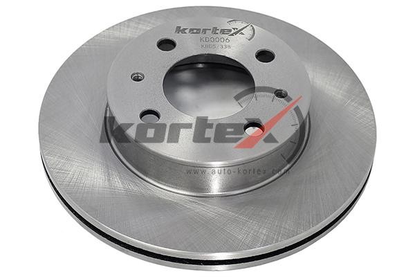 Диск тормозной HYUNDAI Accent (99-) передний (1шт.) (мин.2шт.) KORTEX KD0006 KORTEX