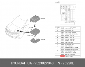 РЕЛЕ 12B 1.5A 952302P040 MOBIS