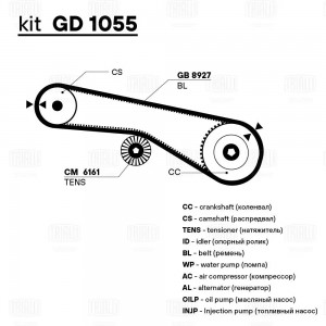 Ремень ГРМ Mitsubishi Galant (87-) 1.8i/2.0i/2.4i (55*12.7) (HNBR стекловолокно) GB 8927 TRIALLI