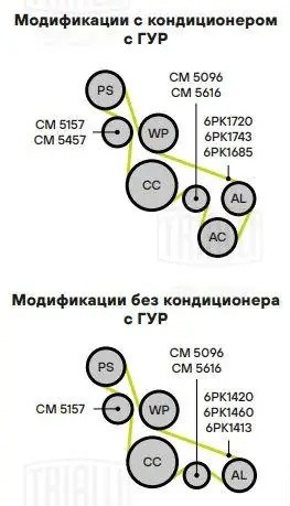 Ролик приводного ремня с натяжным механизмом CM5157 TRIALLI