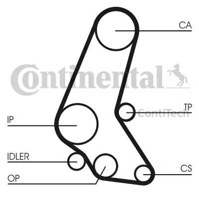 Ремень ГРМ MAZDA 323 CONTITECH CT-748 CONTITECH