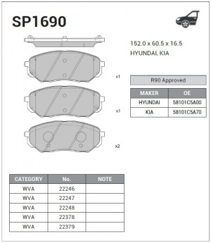 Колодки тормозные KIA SORENTO 15- передние SP1690 SP1690 SANGSIN