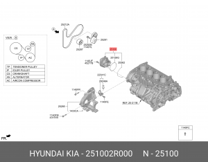 Насос водяной HYUNDAI Santa Fe (21-) KIA Sorento (21-) OE 251002R000 HYUNDAI KIA