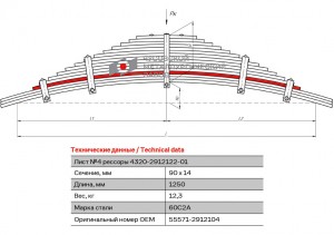 Лист рессоры УРАЛ-5557 задней №4 L=1250мм ЧМЗ 555712912104 OMK AUTO