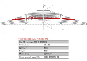 лист рессоры! задней №3, 90х20, L1160 мм\ Прицеп 5322291210302 OMK AUTO