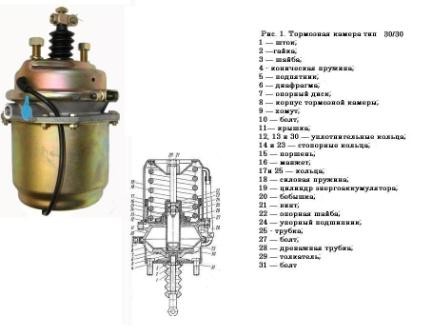 энергоаккумулятор !тип 30/30 (ан.30-3519300) \МАЗ, DAF, BPW, Schmitz, Kogel 1003519300 AVTOMAGNAT