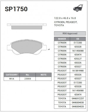 Колодки тормозные PEUGEOT 107 CITROEN C1 TOYOTA Aygo (05-) передние (4шт.) SANGS SP1750 SANGSIN