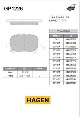 Колодки передние TOYOTA CAMRY V20, HARRIER 98-03 GP1226 GP1226 SANGSIN