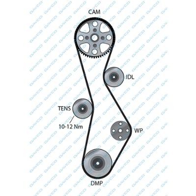 Ремень ГРМ 94968 DAYCO
