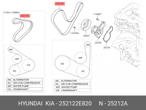 ремень поликлиновой!\ Hyundai i30, Audi 100/A6 2.2/2.3 90-97, VW Golf IV 2.3 V5  25212-2E820 HYUNDAI