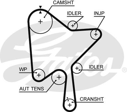 Ремкомплект привода ГРМ PowerGrip® Kit K015686XS GATES