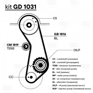Ремень ГРМ VW Passat B3 (88-)/Audi 80 (86-) 1.6i/1.8i (121*18) (HNBR стекловолок GB 1816 TRIALLI