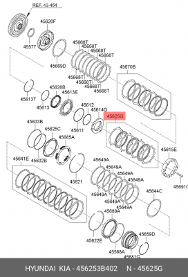 Диск фрикционный АКПП HYUNDAI ix55 (12-),Santa Fe (12-) комплект OE 456253B402 HYUNDAI KIA