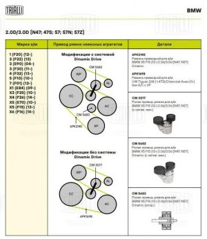 ролик обводной!\ BMW F10 3.0D 09-16/F15/F85 2.0D/3.0D 13> CM5683 TRIALLI