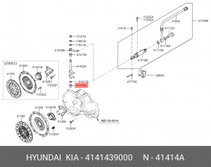 ВТУЛКА ВИЛКИ СЦЕПЛЕНИЯ - -IX35/TUCSON 4141439000 MOBIS