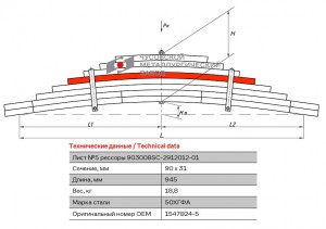 лист рессоры! задней №5 \ Scania 903008SC291210501 OMK AUTO