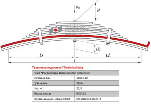 лист рессоры задн.! №3 100х12 L=1185\ BPW 1001211BW2912103 OMK AUTO