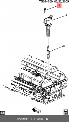 11519038 Болт головки блока двигателя 11519038 GENERAL MOTORS