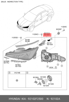 Фара HYUNDAI Elantra (19-) правая OE 92102F2500 HYUNDAI KIA