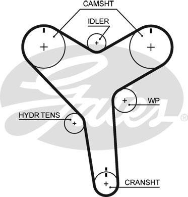 Ремкомплект TOYOTA Camry (01-06) ГРМ (ролики,ремень,натяжитель) GATES K02T257 GATES