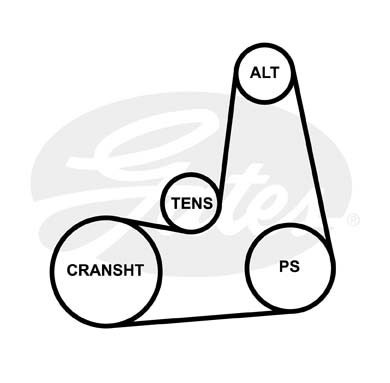 Ремень приводной поликлиновой 5PK1113 RENAULT Logan,Sandero,Kangoo,Symbol компле K015PK1113 GATES