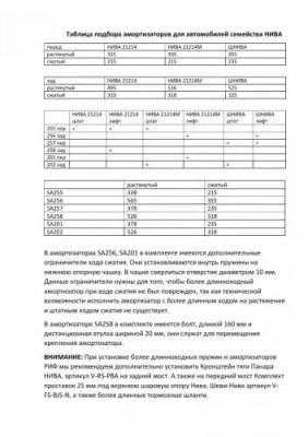 Амортизатор ВАЗ-21214М,2123 задний масляный РИФ SA202 RIF