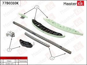 Комплект цепи ГРМ CHANGAN JL478 CS35/CS35Plus Masterkit 77B0310K MASTER KIT