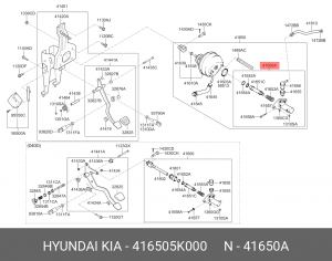 Цилиндр сцепления главный HYUNDAI HD65,78,County дв.D4DD,D4GA OE 416505K000 HYUNDAI KIA