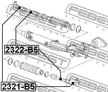 Наконечник рулевой 2321-B5 2321-B5 FEBEST