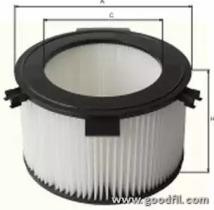 Фильтр салона AG281CF AG 281 CF GOODWILL