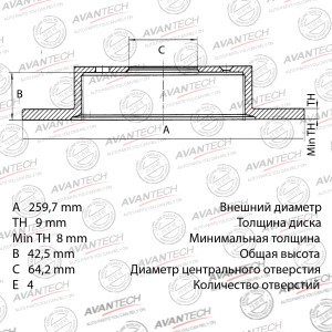 Диск тормозной задний AVANTECH BR0306S AVANTECH