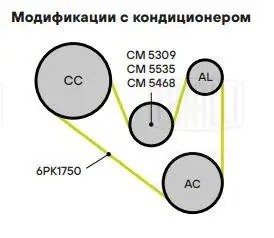 Ролик приводного ремня SKODA Fabia (01-03) натяжителя TRIALLI CM 5309 TRIALLI