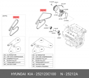 Ремень приводной поликлиновой 6PK2475 KIA Sorento (06-),Carnival генератора OE 25212-3C100 HYUNDAI KIA