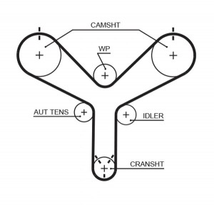 Комплект ремня ГРМ PowerGrip Kit K01T298 (7883-11325) K01T298 GATES