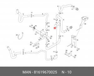 Регулирующий клапан 81619670025 MAN