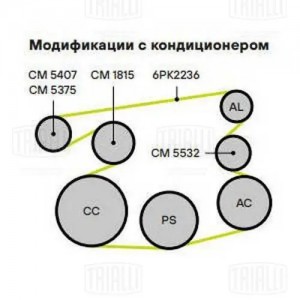 Ролик приводного ремня опорный 90 мм CM 1815 TRIALLI