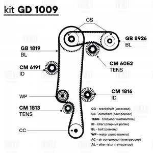 Ремень ГРМ Skoda Fabia (97-)/VW Polo (99-) 1.4i/1.6i (58*17) (HNBR стекловолок.) GB8926 TRIALLI