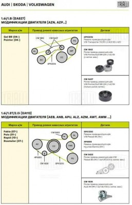 Ролик привод. ремня Audi A4 (94-) 1.6i/1.8i/1.9d (с натяж. мех.) (CM 1838) CM 1838 TRIALLI
