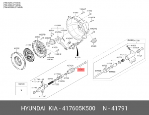 Шток HYUNDAI HD65,72,78,County вилки сцепления OE 417605K500 HYUNDAI KIA
