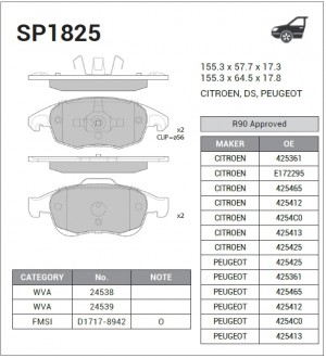 Колодки тормозные PEUGEOT Partner (08-) CITROEN Berlingo (08-) передние (4шт.) S SP1825 SANGSIN
