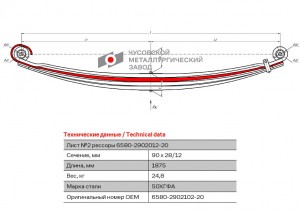 Лист рессоры КАМАЗ-6580 передней №2 L=1875мм ЧМЗ 6580290210220 OMK AUTO
