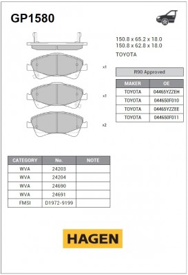 Колодки передние TOYOTA AVENSIS T27 GP1580 GP1580 SANGSIN
