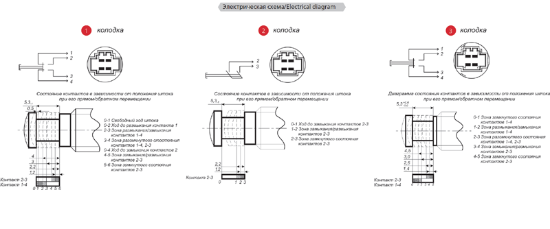 Датчик педали сцепления для а/м ВАЗ 21214 (2 контакта) 21372003 AVAR