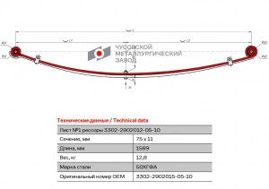 лист рессоры перед.! №1 \ ГАЗ 330229020150510 OMK AUTO
